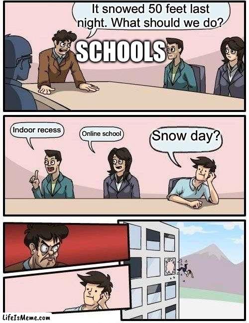 Can’t think of title | It snowed 50 feet last night. What should we do? SCHOOLS; Indoor recess; Snow day? Online school | image tagged in memes,boardroom meeting suggestion,school | made w/ Lifeismeme meme maker