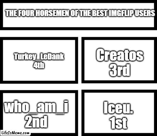 Send a smiley here if you like this meme | THE FOUR HORSEMEN OF THE BEST IMGFLIP USERS; Creatos
3rd; Turkey_LeDank
4th; Iceu.
1st; who_am_i
2nd | image tagged in 4 horsemen of,true | made w/ Lifeismeme meme maker