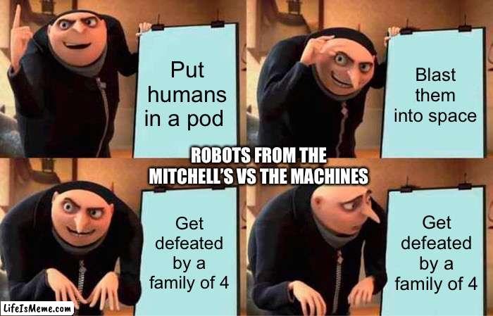 Mitchell’s vs machines plot in a nutshell | Put humans in a pod; Blast them into space; ROBOTS FROM THE MITCHELL’S VS THE MACHINES; Get defeated by a family of 4; Get defeated by a family of 4 | image tagged in memes,gru's plan,plot twist,movies,movie,yeet | made w/ Lifeismeme meme maker