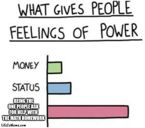 Can you help me with this? | BEING THE ONE PEOPLE ASK FOR HELP WITH THE MATH HOMEWORK | image tagged in what gives people feelings of power,money,status,helping,homework,school | made w/ Lifeismeme meme maker