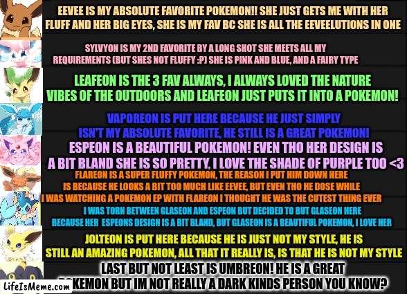 My opinions of vthe eeveelutions! | EEVEE IS MY ABSOLUTE FAVORITE POKEMON!! SHE JUST GETS ME WITH HER FLUFF AND HER BIG EYES, SHE IS MY FAV BC SHE IS ALL THE EEVEELUTIONS IN ONE; SYLVYON IS MY 2ND FAVORITE BY A LONG SHOT SHE MEETS ALL MY REQUIREMENTS (BUT SHES NOT FLUFFY :P) SHE IS PINK AND BLUE, AND A FAIRY TYPE; LEAFEON IS THE 3 FAV ALWAYS, I ALWAYS LOVED THE NATURE VIBES OF THE OUTDOORS AND LEAFEON JUST PUTS IT INTO A POKEMON! VAPOREON IS PUT HERE BECAUSE HE JUST SIMPLY ISN'T MY ABSOLUTE FAVORITE, HE STILL IS A GREAT POKEMON! ESPEON IS A BEAUTIFUL POKEMON! EVEN THO HER DESIGN IS A BIT BLAND SHE IS SO PRETTY, I LOVE THE SHADE OF PURPLE TOO