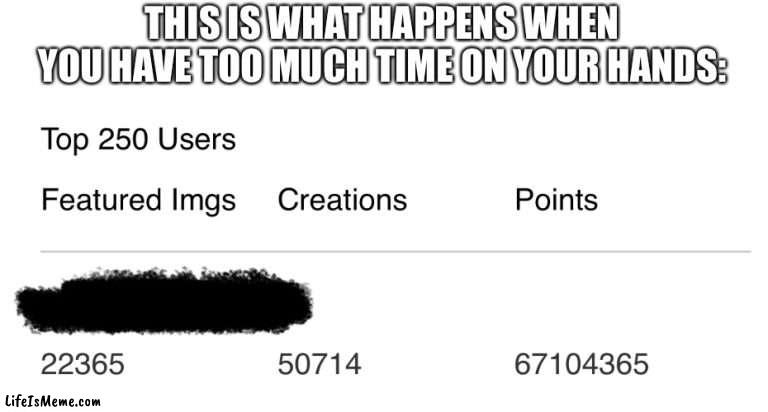 Too Much Time | THIS IS WHAT HAPPENS WHEN YOU HAVE TOO MUCH TIME ON YOUR HANDS: | image tagged in time,meme making,too much,yup,creations | made w/ Lifeismeme meme maker