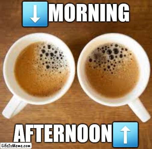 Daily coffee | ⬇️MORNING; AFTERNOON⬆️ | image tagged in coffee addict,coffee cup,coffee time | made w/ Lifeismeme meme maker