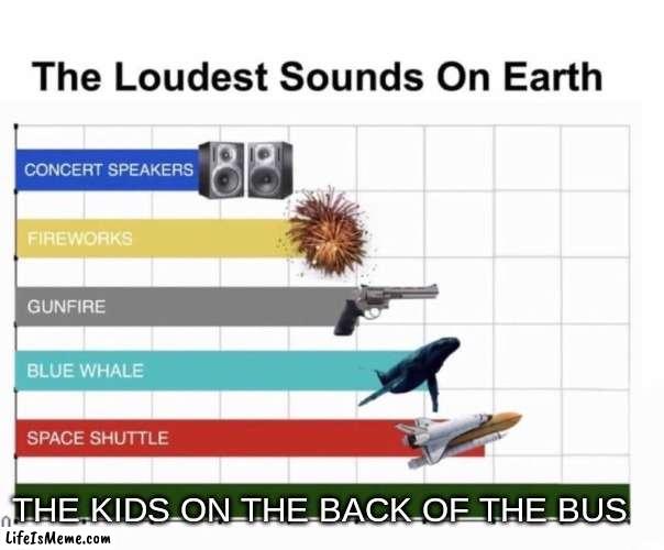 Bro/Girl Frr | THE KIDS ON THE BACK OF THE BUS | image tagged in loudest things,bus,those one kids | made w/ Lifeismeme meme maker