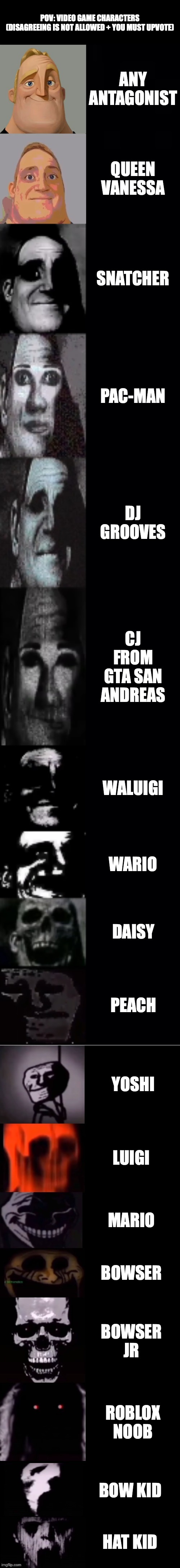 A based and valid opinion (upvote now) | POV: VIDEO GAME CHARACTERS (DISAGREEING IS NOT ALLOWED + YOU MUST UPVOTE); ANY ANTAGONIST; QUEEN VANESSA; SNATCHER; PAC-MAN; DJ GROOVES; CJ FROM GTA SAN ANDREAS; WALUIGI; WARIO; DAISY; PEACH; YOSHI; LUIGI; MARIO; BOWSER; BOWSER JR; ROBLOX NOOB; BOW KID; HAT KID | image tagged in mr incredible becoming uncanny 1st extension,memes | made w/ Lifeismeme meme maker