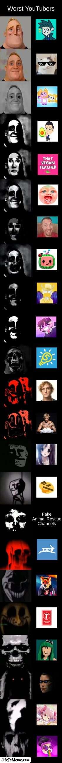 Worst YouTubers | Worst YouTubers; Fake Animal Rescue Channels | image tagged in mr incredible becoming uncanny extended hd,youtubers,memes,funny | made w/ Lifeismeme meme maker