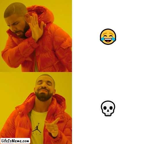 Emoji choise | 😂; 💀 | image tagged in memes,drake hotline bling,emojis,funny,funny memes,unnecessary tags | made w/ Lifeismeme meme maker