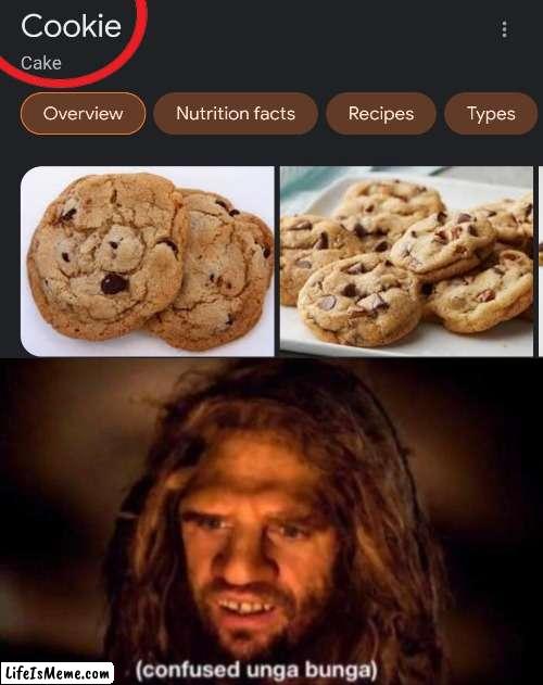 2,000,000 BC | image tagged in confused unga bunga,cookies,cake | made w/ Lifeismeme meme maker