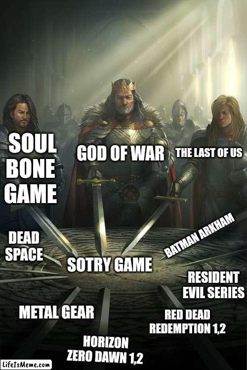 Knights of the Round Table | GOD OF WAR; SOUL BONE GAME; THE LAST OF US; BATMAN ARKHAM; DEAD SPACE; SOTRY GAME; RESIDENT EVIL SERIES; METAL GEAR; RED DEAD REDEMPTION 1,2; HORIZON ZERO DAWN 1,2 | image tagged in knights of the round table | made w/ Lifeismeme meme maker