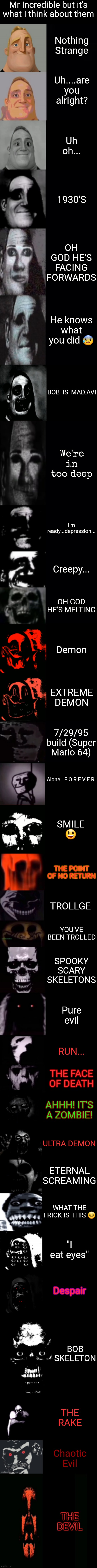 Opinions of mine | Mr Incredible but it's what I think about them; Nothing Strange; Uh....are you alright? Uh oh... 1930'S; OH GOD HE'S FACING FORWARDS; He knows what you did 😰; BOB_IS_MAD.AVI; We're in too deep; I'm ready...depression... Creepy... OH GOD HE'S MELTING; Demon; EXTREME DEMON; 7/29/95 build (Super Mario 64); Alone...F O R E V E R; SMILE 😃; THE POINT OF NO RETURN; TROLLGE; YOU'VE BEEN TROLLED; SPOOKY SCARY SKELETONS; Pure evil; RUN... THE FACE OF DEATH; AHHH! IT'S A ZOMBIE! ULTRA DEMON; ETERNAL SCREAMING; WHAT THE FRICK IS THIS 🤨; "I eat eyes"; Despair; BOB SKELETON; THE RAKE; Chaotic Evil; THE DEVIL | image tagged in mr incredible becoming uncanny 3rd extension,the what,oh god why,what the heck | made w/ Lifeismeme meme maker