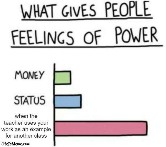 happened to me before | when the teacher uses your work as an example for another class | image tagged in what gives people feelings of power | made w/ Lifeismeme meme maker