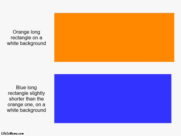 Being honest. | Orange long rectangle on a white background, Blue long rectangle slightly shorter than the orange one, on a white background | image tagged in charts,bar charts | made w/ Lifeismeme chart maker