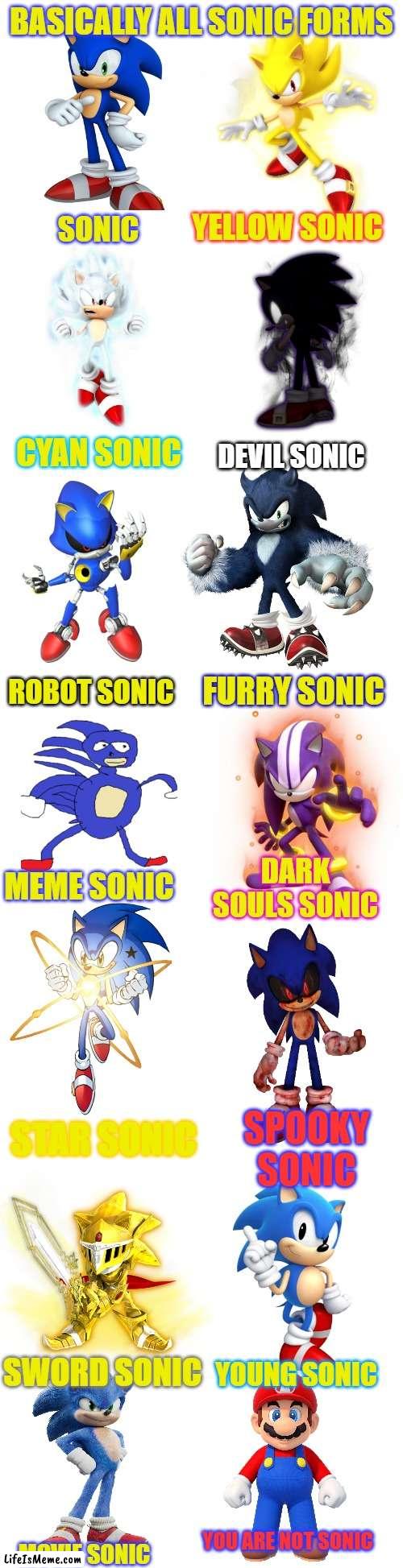 basically all sonic forms | BASICALLY ALL SONIC FORMS; YELLOW SONIC; SONIC; CYAN SONIC; DEVIL SONIC; FURRY SONIC; ROBOT SONIC; MEME SONIC; DARK SOULS SONIC; SPOOKY SONIC; STAR SONIC; SWORD SONIC; YOUNG SONIC; YOU ARE NOT SONIC; MOVIE SONIC | image tagged in long blank white,sonic,mario | made w/ Lifeismeme meme maker