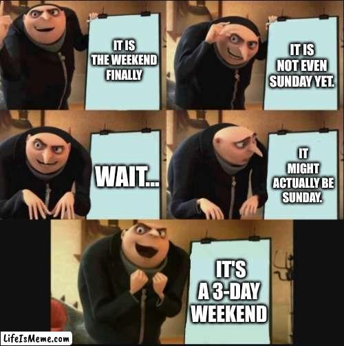 when you realize it's the day before school starts back up... | IT IS THE WEEKEND FINALLY; IT IS NOT EVEN SUNDAY YET. IT MIGHT ACTUALLY BE SUNDAY. WAIT... IT'S A 3-DAY WEEKEND | image tagged in 5 panel gru meme | made w/ Lifeismeme meme maker