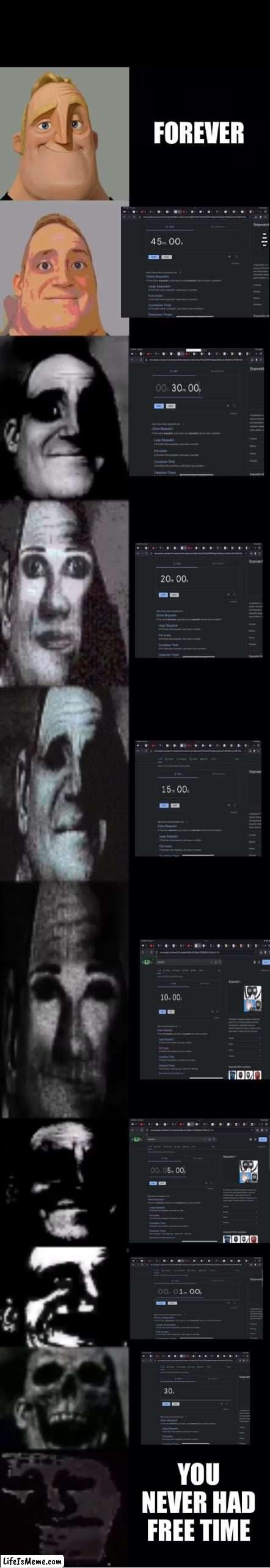 Mr incredible becoming uncanny (freetime) | YOU NEVER HAD FREE TIME; FOREVER; YOU NEVER HAD FREE TIME | image tagged in mr incredible becoming uncanny | made w/ Lifeismeme meme maker