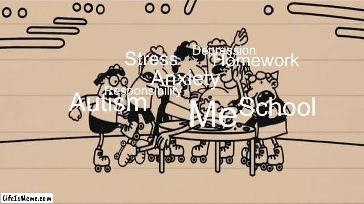 Greg getting beat up | Depression; Stress; Homework; Autism; Anxiety; Responsibility; Me; School | image tagged in diary of a wimpy kid | made w/ Lifeismeme meme maker