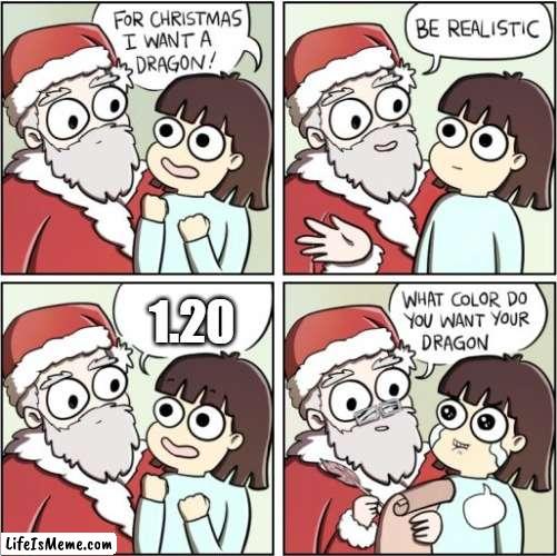 What mob are you voting for 1.20? | 1.20 | image tagged in for christmas i want a dragon | made w/ Lifeismeme meme maker