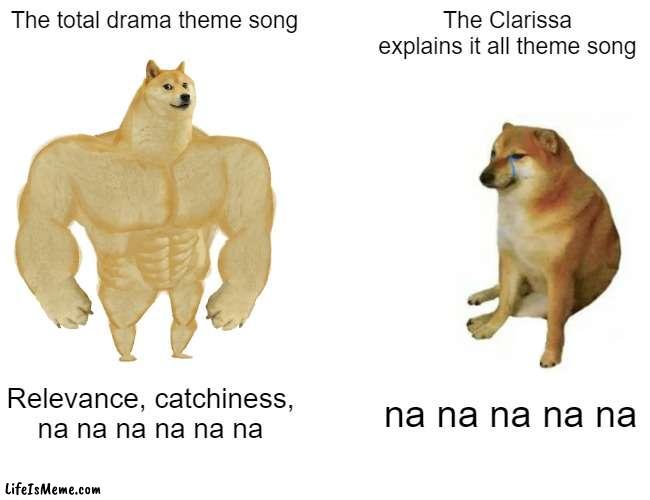 Total drama vs Clarissa explains it all | The total drama theme song; The Clarissa explains it all theme song; Relevance, catchiness, na na na na na na; na na na na na | image tagged in memes,buff doge vs cheems | made w/ Lifeismeme meme maker