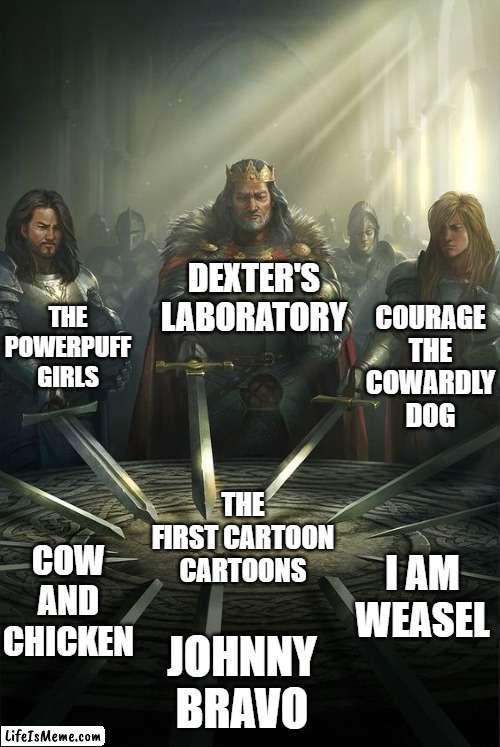 These shows have a big role in the history of Cartoon Network | DEXTER'S LABORATORY; COURAGE THE COWARDLY DOG; THE POWERPUFF GIRLS; THE FIRST CARTOON CARTOONS; COW AND CHICKEN; I AM WEASEL; JOHNNY BRAVO | image tagged in knights of the round table,cartoon network,cartoon cartoons | made w/ Lifeismeme meme maker