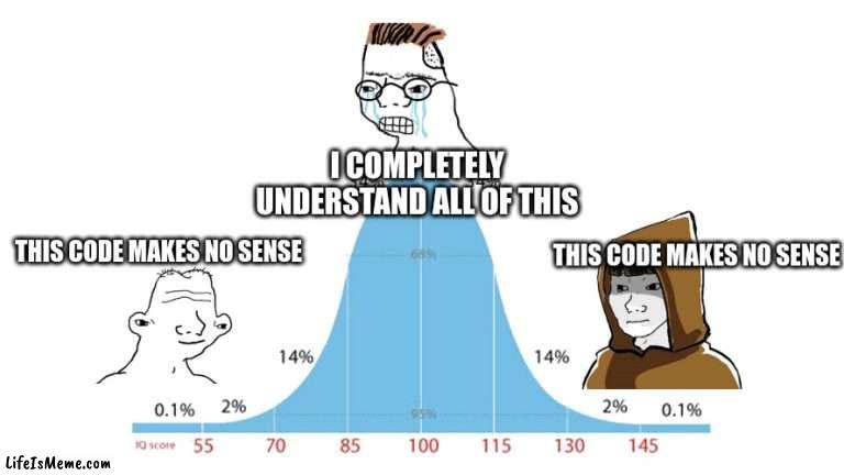 Programmer Progression | I COMPLETELY UNDERSTAND ALL OF THIS; THIS CODE MAKES NO SENSE; THIS CODE MAKES NO SENSE | image tagged in programming | made w/ Lifeismeme meme maker