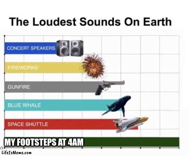 My footsteps at 4am | MY FOOTSTEPS AT 4AM | image tagged in the loudest sounds on earth | made w/ Lifeismeme meme maker