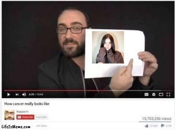 Daneliya Tuleshova=CANCER | image tagged in how cancer really looks like,memes,daneliya tuleshova sucks,vsauce | made w/ Lifeismeme meme maker