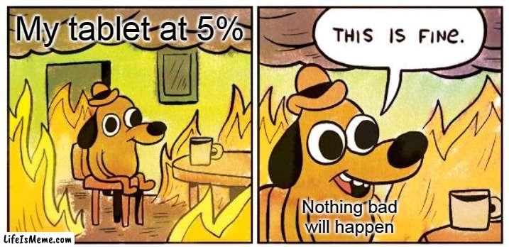 This has to be facts | My tablet at 5%; Nothing bad
will happen | image tagged in memes,this is fine | made w/ Lifeismeme meme maker