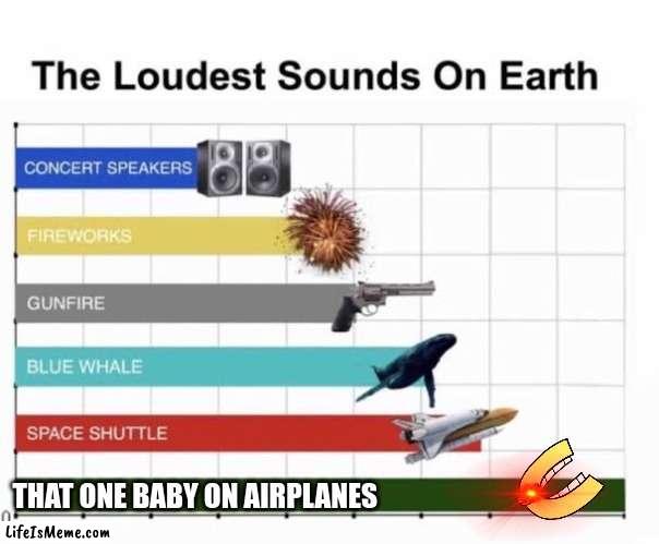 AAAAAAAAAAAAAAAAAAAAAAAAA!!!!!!!!!! | THAT ONE BABY ON AIRPLANES | image tagged in the loudest sounds on earth,babies,funny,memes,dankmemes,airplanes | made w/ Lifeismeme meme maker