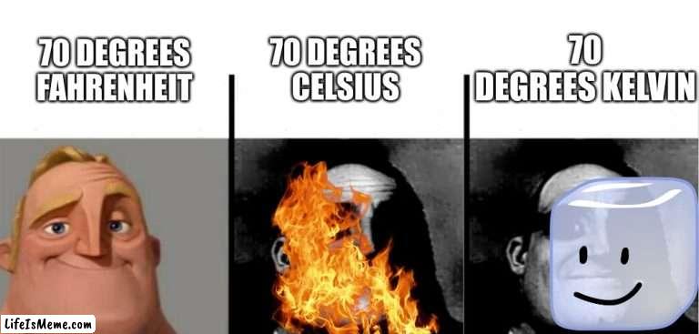 Dont confuse the differents units | 70 DEGREES KELVIN; 70 DEGREES CELSIUS; 70 DEGREES FAHRENHEIT | image tagged in teacher's copy | made w/ Lifeismeme meme maker