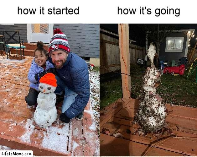 Abominable Snow Person | image tagged in memes,how it started vs how it's going,winter,snow,snowman,do you wanna build a snowman | made w/ Lifeismeme meme maker