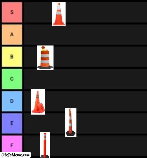 Traffic Tier list | image tagged in tier list,traffic,memes | made w/ Lifeismeme meme maker