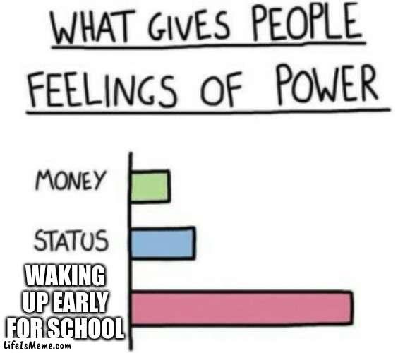 p o w e r | WAKING UP EARLY FOR SCHOOL | image tagged in what gives people feelings of power | made w/ Lifeismeme meme maker