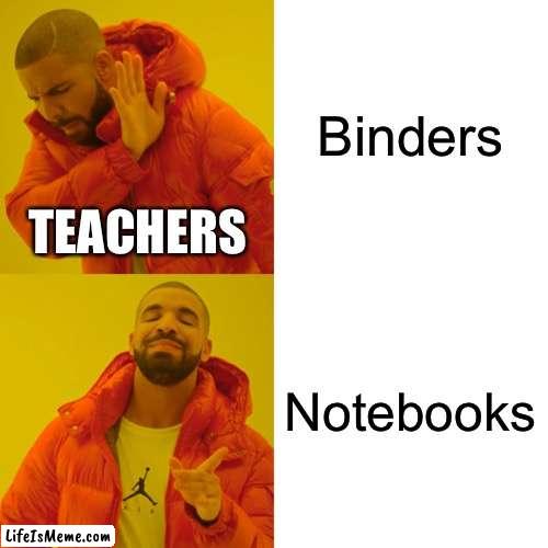 why do they call the notebooks? | Binders; TEACHERS; Notebooks | image tagged in memes,drake hotline bling | made w/ Lifeismeme meme maker