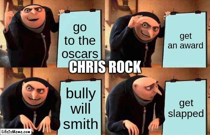 chris rock got rocked | go to the oscars; get an award; CHRIS ROCK; bully will smith; get slapped | image tagged in memes,gru's plan | made w/ Lifeismeme meme maker