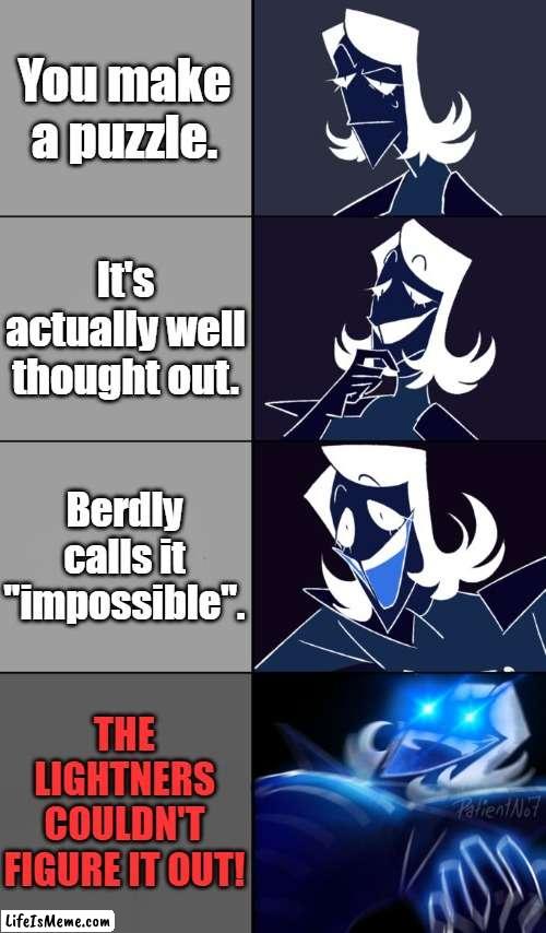 I HAVE BEATETH THE LIGHTNERS! I AM VICTORIOUS! | You make a puzzle. It's actually well thought out. Berdly calls it "impossible". THE LIGHTNERS COULDN'T FIGURE IT OUT! | image tagged in rouxls kaard,deltarune | made w/ Lifeismeme meme maker