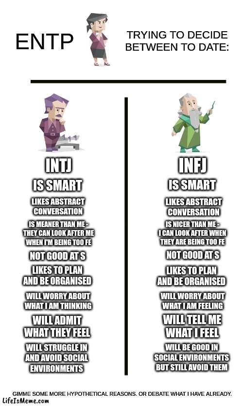 INTJ vs INFJ | TRYING TO DECIDE
BETWEEN TO DATE:; ENTP; INFJ; INTJ; IS SMART; IS SMART; LIKES ABSTRACT CONVERSATION; LIKES ABSTRACT CONVERSATION; IS MEANER THAN ME -
THEY CAN LOOK AFTER ME
WHEN I'M BEING TOO FE; IS NICER THAN ME -
I CAN LOOK AFTER WHEN
THEY ARE BEING TOO FE; NOT GOOD AT S; NOT GOOD AT S; LIKES TO PLAN AND BE ORGANISED; LIKES TO PLAN AND BE ORGANISED; WILL WORRY ABOUT
WHAT I AM FEELING; WILL WORRY ABOUT
WHAT I AM THINKING; WILL ADMIT WHAT THEY FEEL; WILL TELL ME
WHAT I FEEL; WILL BE GOOD IN
SOCIAL ENVIRONMENTS
BUT STILL AVOID THEM; WILL STRUGGLE IN
AND AVOID SOCIAL
ENVIRONMENTS; GIMME SOME MORE HYPOTHETICAL REASONS. OR DEBATE WHAT I HAVE ALREADY. | image tagged in mbti,myers briggs,personality,memes,dating,entp | made w/ Lifeismeme meme maker