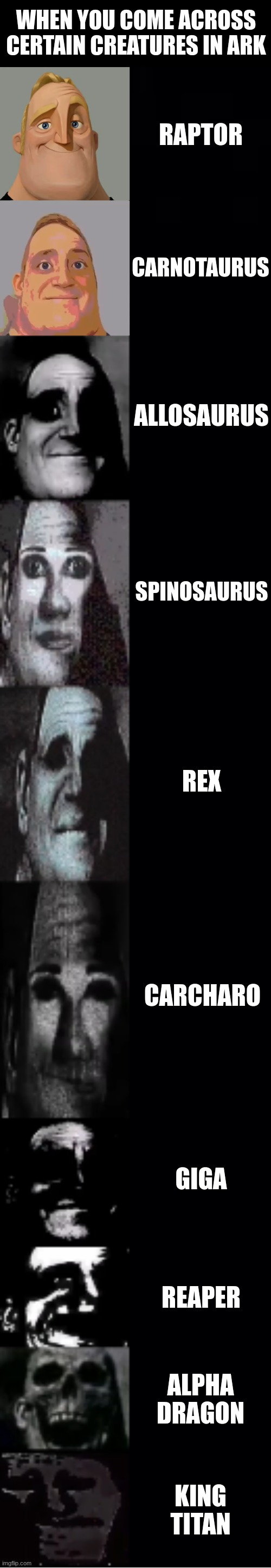 you come against | WHEN YOU COME ACROSS CERTAIN CREATURES IN ARK; RAPTOR; CARNOTAURUS; ALLOSAURUS; SPINOSAURUS; REX; CARCHARO; GIGA; REAPER; ALPHA DRAGON; KING TITAN | image tagged in mr incredible becoming uncanny,dinosaur,dinosaurs | made w/ Lifeismeme meme maker