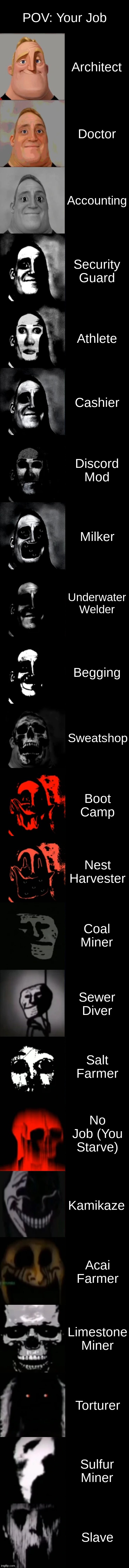 your job is | POV: Your Job; Architect; Doctor; Accounting; Security Guard; Athlete; Cashier; Discord Mod; Milker; Underwater Welder; Begging; Sweatshop; Boot Camp; Nest Harvester; Coal Miner; Sewer Diver; Salt Farmer; No Job (You Starve); Kamikaze; Acai Farmer; Limestone Miner; Torturer; Sulfur Miner; Slave | image tagged in mr incredible becoming uncanny extended hd | made w/ Lifeismeme meme maker