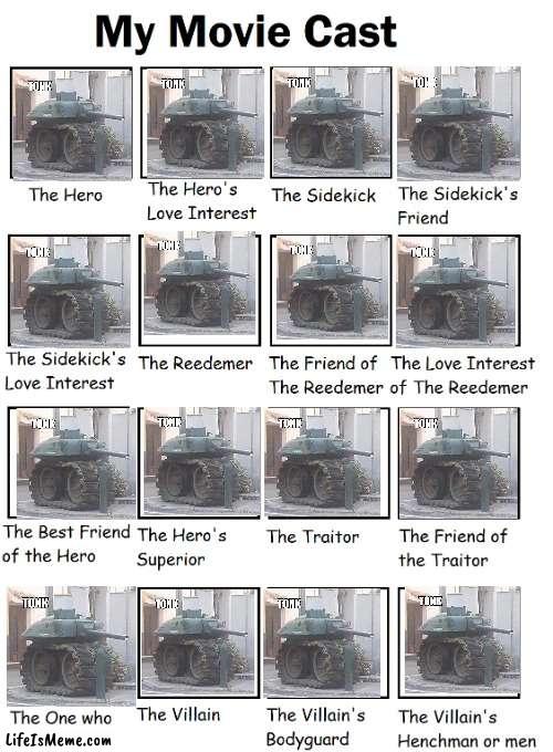 When there is only one actor in the movie: | image tagged in movie cast,memes,tonk,unfunny,idk,what have i done | made w/ Lifeismeme meme maker