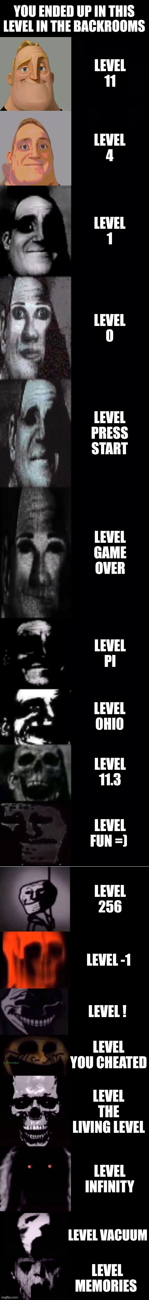 mr incredible becoming uncanny 1st extension | YOU ENDED UP IN THIS LEVEL IN THE BACKROOMS; LEVEL 11; LEVEL 4; LEVEL 1; LEVEL 0; LEVEL PRESS START; LEVEL GAME OVER; LEVEL PI; LEVEL 0HI0; LEVEL 11.3; LEVEL FUN =); LEVEL 256; LEVEL -1; LEVEL ! LEVEL YOU CHEATED; LEVEL THE LIVING LEVEL; LEVEL INFINITY; LEVEL VACUUM; LEVEL MEMORIES | image tagged in mr incredible becoming uncanny 1st extension | made w/ Lifeismeme meme maker