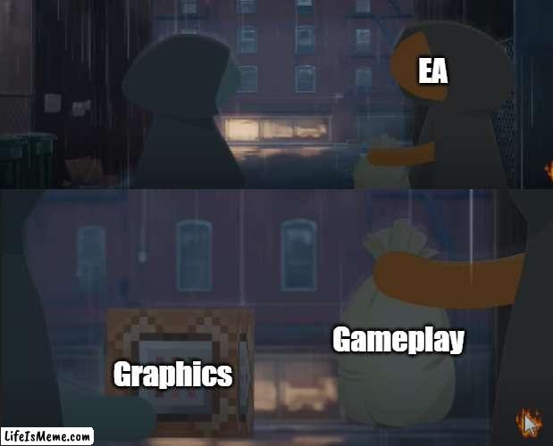 Sacrifice gameplay for graphics | EA; Graphics; Gameplay | image tagged in stickmen trading video by alan becker,ea | made w/ Lifeismeme meme maker