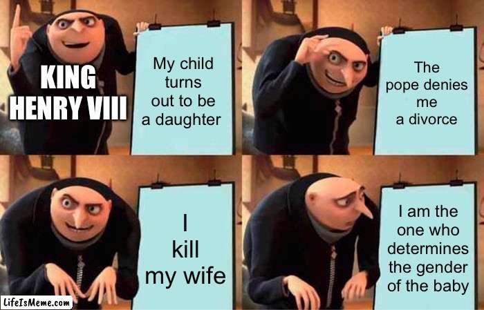 King Henry VIII | My child turns out to be a daughter; The pope denies me a divorce; KING HENRY VIII; I kill my wife; I am the one who determines the gender of the baby | image tagged in memes,gru's plan | made w/ Lifeismeme meme maker