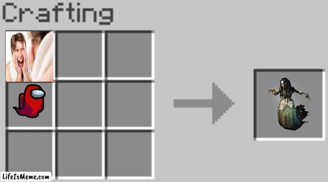 Synthesis | image tagged in synthesis | made w/ Lifeismeme meme maker