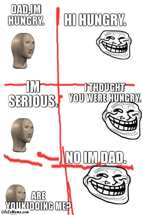 sus... | HI HUNGRY. DAD,IM HUNGRY. IM SERIOUS. I THOUGHT YOU WERE HUNGRY. NO IM DAD. ARE YOUKIDDING ME? | image tagged in memes | made w/ Lifeismeme meme maker