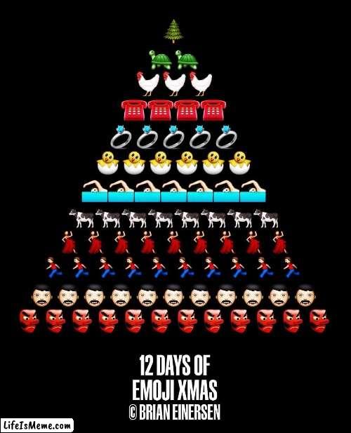 A Very Dairy Khristmas | image tagged in pop art,christmas,emooji art,brian einersen | made w/ Lifeismeme meme maker