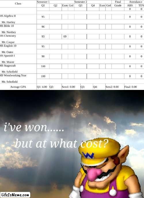 look at the exam grade | image tagged in i have won but at what cost | made w/ Lifeismeme meme maker