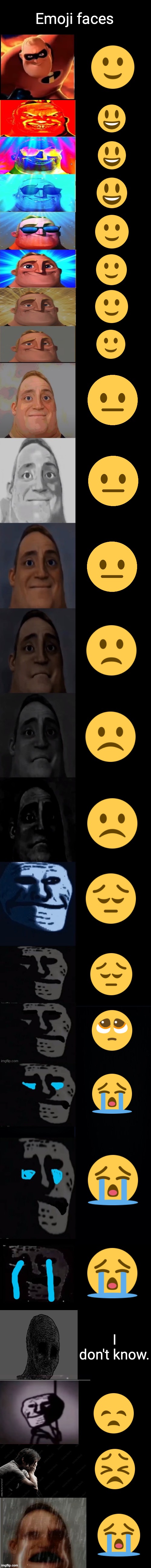 Here are the emoji faces of mr incredible becoming sad 3rd extension. | Emoji faces; I don't know. | image tagged in mr incredible becoming sad 3rd extension,fun,memes,uncanny,mr incredible becoming uncanny,mr incredible | made w/ Lifeismeme meme maker
